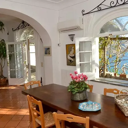 Located In The Heart Of ! Homestay